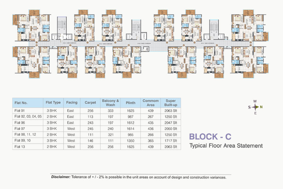 Hallmark Sunnyside Manchirevula, Hyderabad Apartments properties JLL Homes